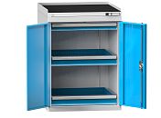 Standardna konfiguracija